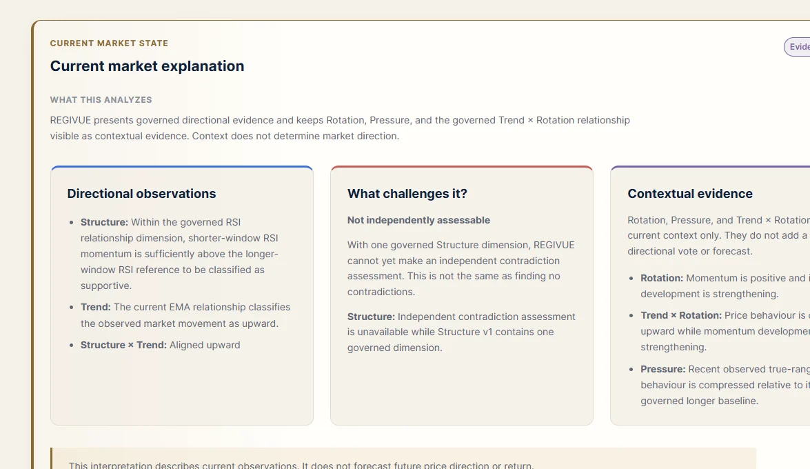 REGIVUE explanation screen separating directional observations, challenges, contextual evidence and change conditions.
